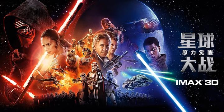 星球大战7：原力觉醒IMAX电影海报横版